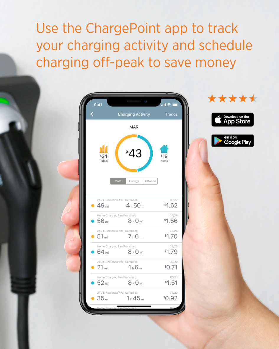 ChargePoint Home Flex Hardwire